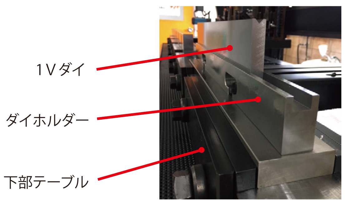 1vダイ / ダイホルダー / 下部テーブル