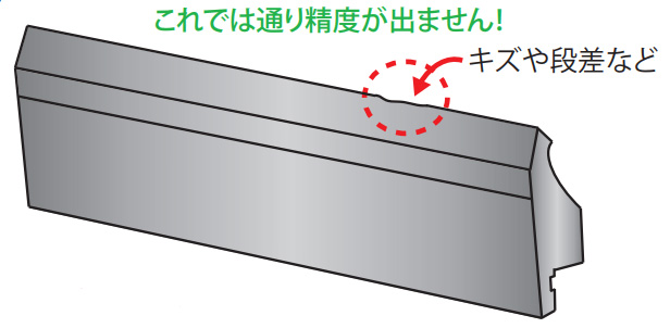 消耗・劣化した金型を使用する