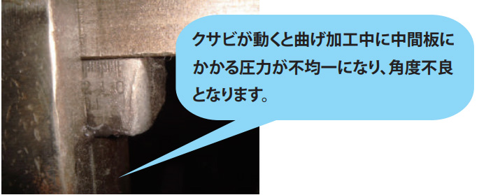 クサビが動くと曲げ加工中に中間板にかかる圧力が不均一になり、角度不良となります。