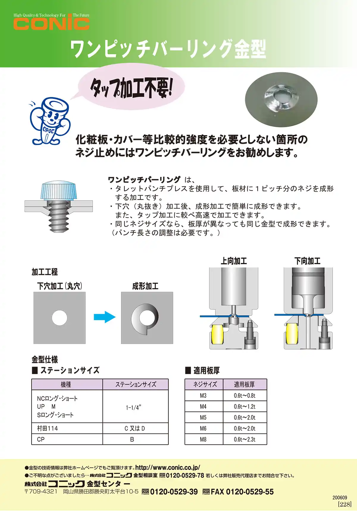 ワンピッチバーリング金型