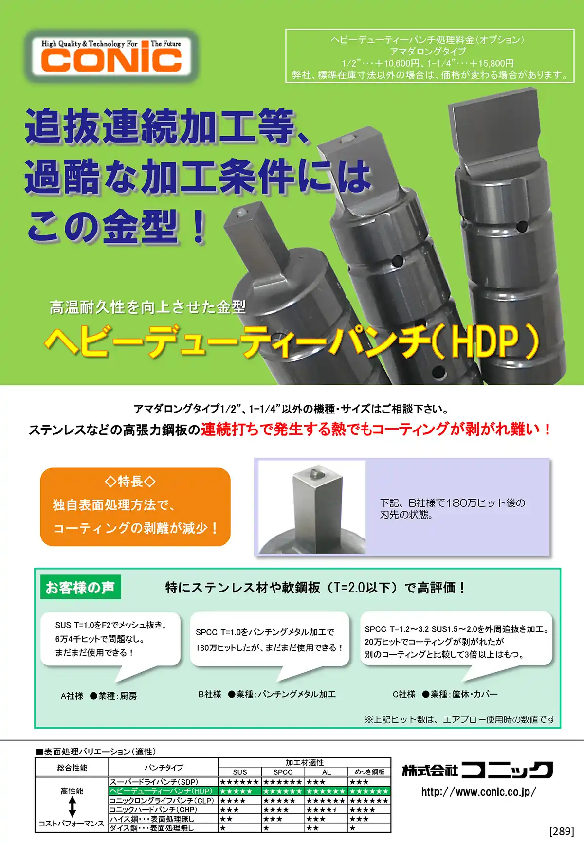 ヘビーデューティーパンチ（HDP）