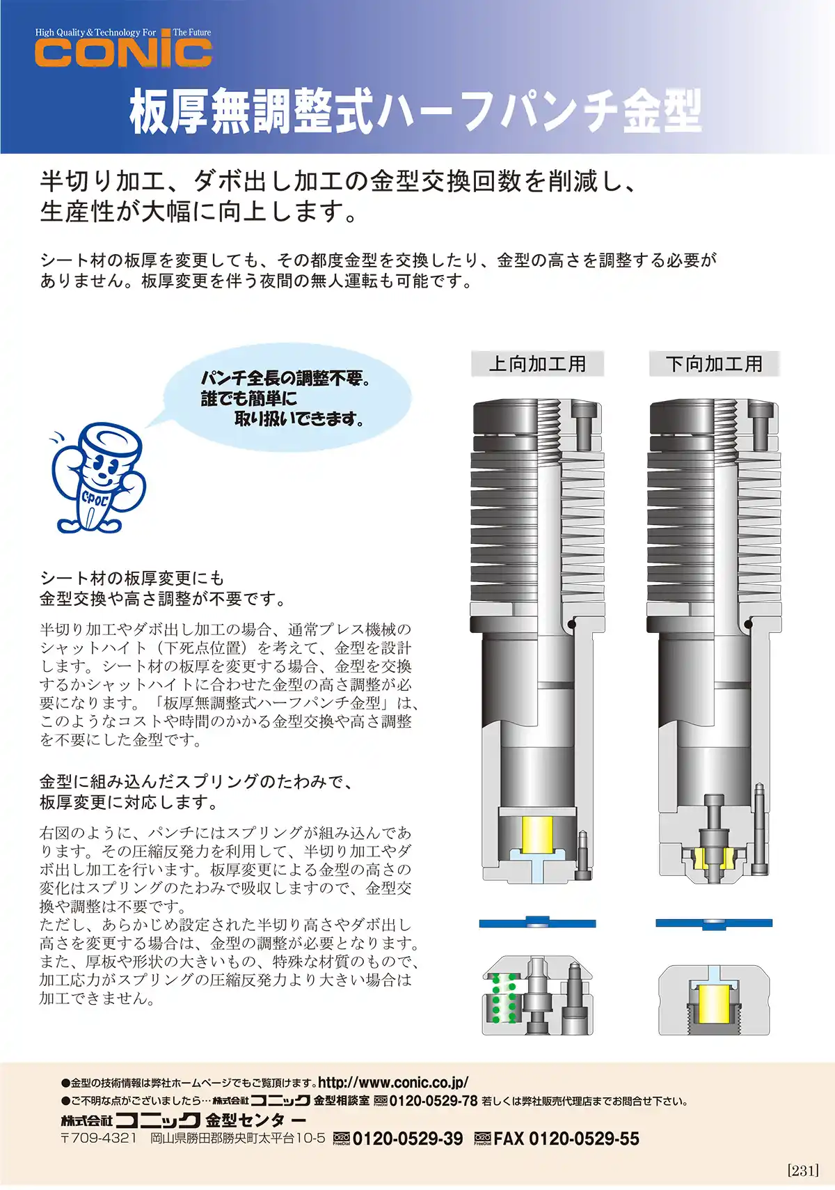 板厚無調整式ハーフパンチ金型