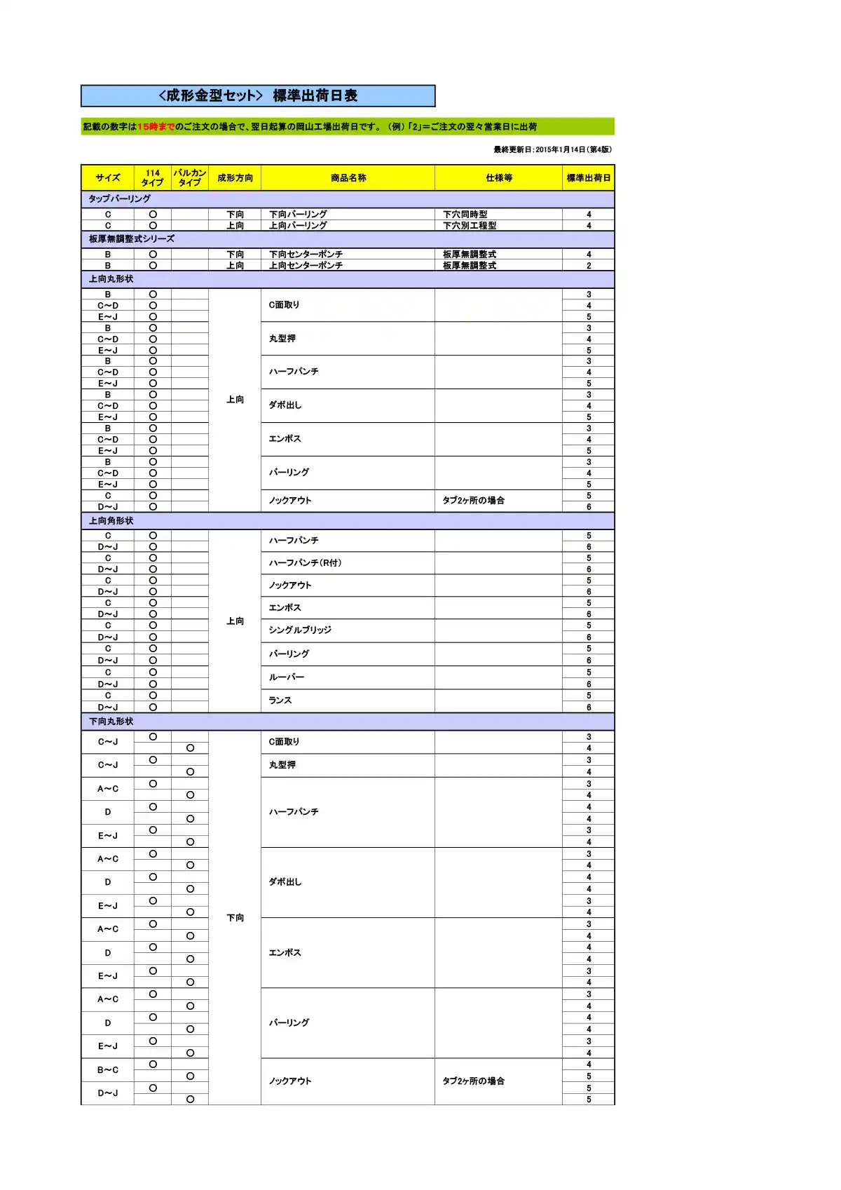 標準出荷日表(成形金型)