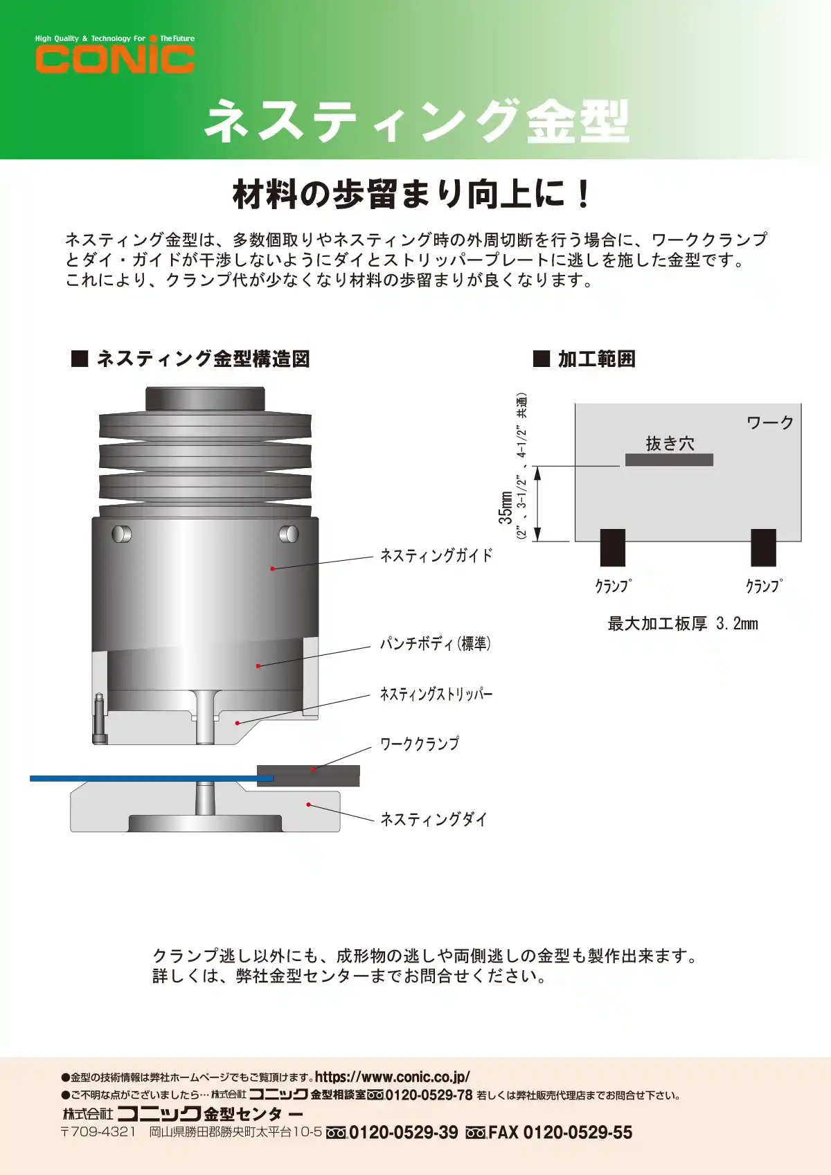 ネスティング金型