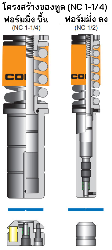 TOOLING STRUCTURE (NC 1-1/4)
