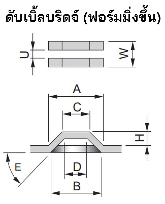 DOUBLE BRIDGE(ฟอร์มมิ่ง ขึ้น)