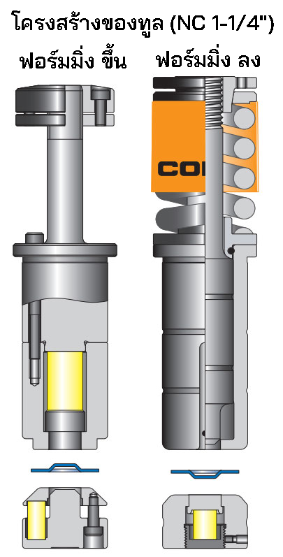 TOOLING STRUCTURE (NC 1-1/4)