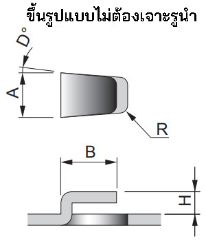 Forming without pre-hole