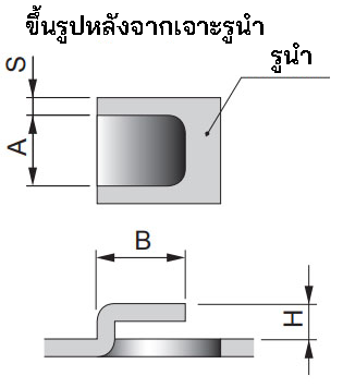 Forming after pre-hole