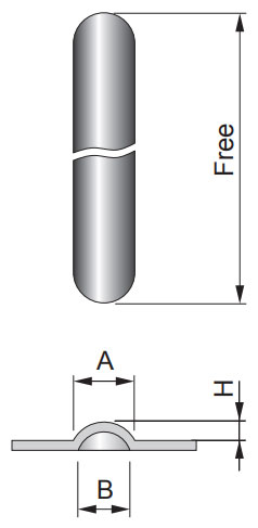 ฟอร์มมิ่ง ขึ้น