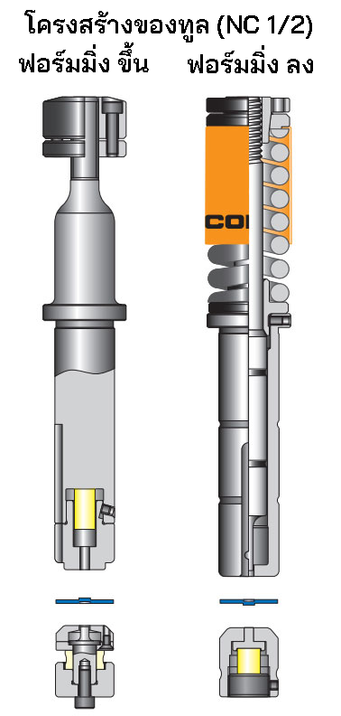 TOOLING STRUCTURE(NC 1/2)