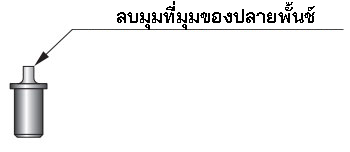 Put chamfering on the corner