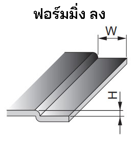 ฟอร์มมิ่ง ลง