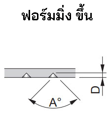 ฟอร์มมิ่ง ขึ้น