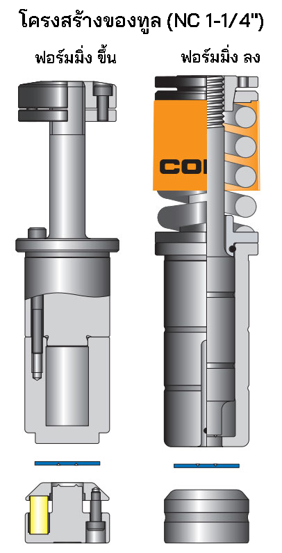 TOOLING STRUCTURE (NC 1-1/4)