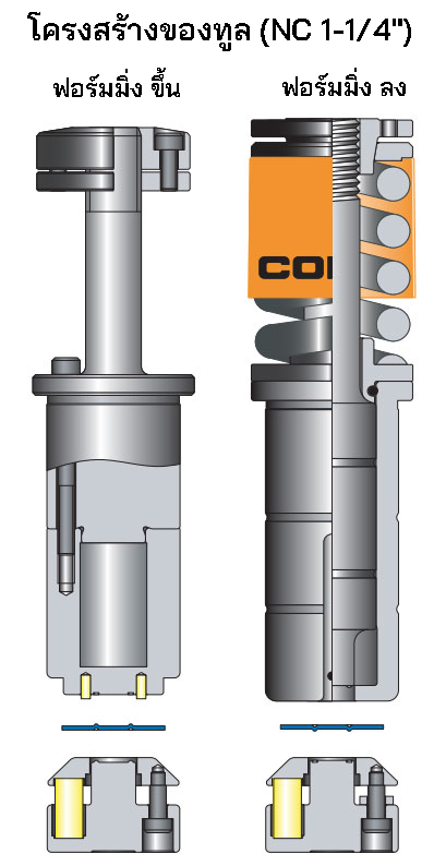 TOOLING STRUCTURE (NC 1-1/4)