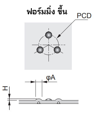 ฟอร์มมิ่ง ขึ้น