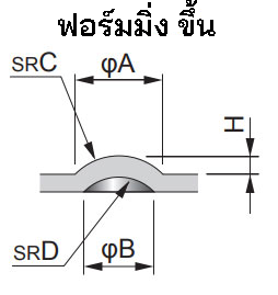 ฟอร์มมิ่ง ขึ้น