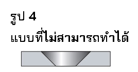 Fig.4 Chamfering that can not be formed by the press.