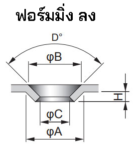 ฟอร์มมิ่ง ลง
