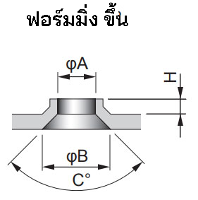 ฟอร์มมิ่ง ขึ้น
