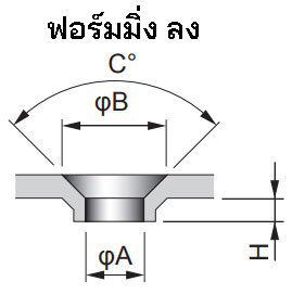 ฟอร์มมิ่ง ลง