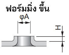 ฟอร์มมิ่ง ขึ้น
