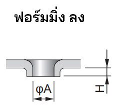 ฟอร์มมิ่ง ลง