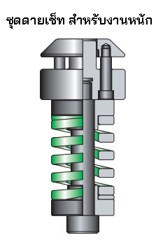 Heavy duty type dieset