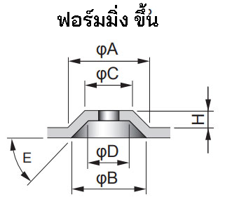 ฟอร์มมิ่ง ขึ้น