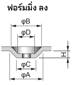ฟอร์มมิ่ง ลง