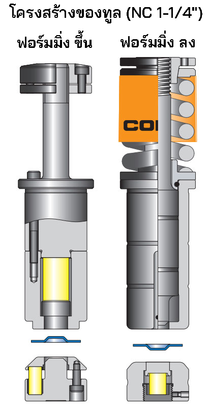 TOOLING STRUCTURE (NC 1-1/4)