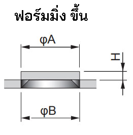 ฟอร์มมิ่ง ขึ้น