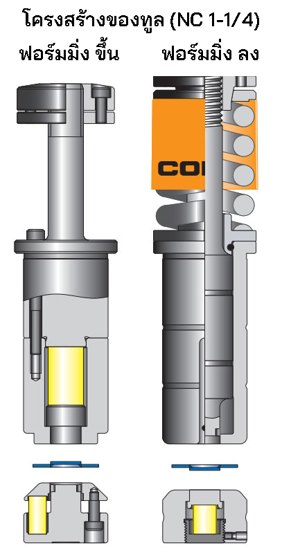 TOOLING STRUCTURE (NC 1-1/4) ฟอร์มมิ่ง ขึ้น / ฟอร์มมิ่ง ลง