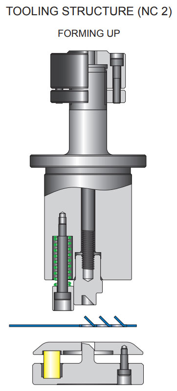 TOOLING STRUCTURE (NC 2)