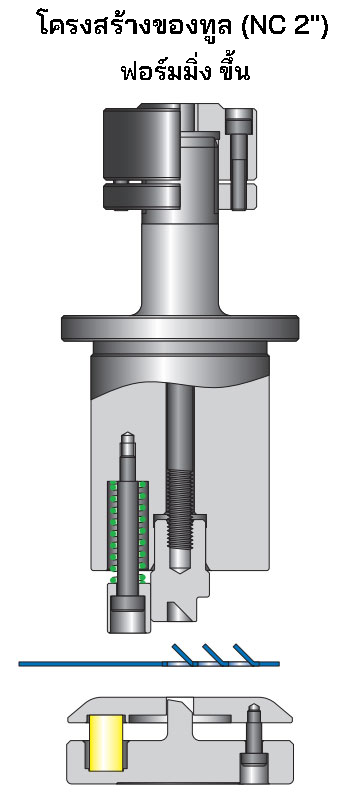TOOLING STRUCTURE (NC 2)