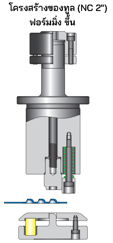 TOOLING STRUCTURE (NC 1-1/4)