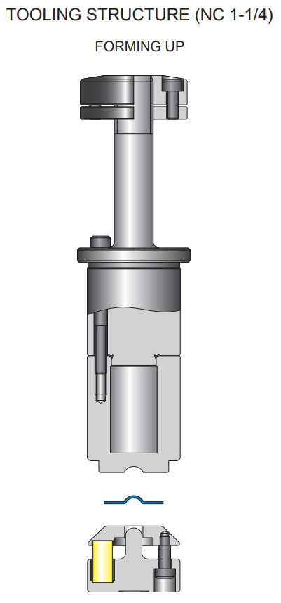 TOOLING STRUCTURE (NC 1-1/4)