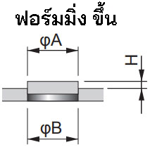 ฟอร์มมิ่ง ขึ้น
