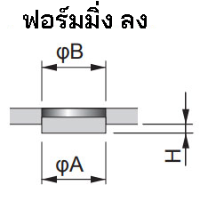 ฟอร์มมิ่ง ลง