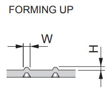 FORMING UP