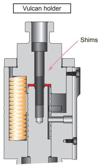 Vulcan holder