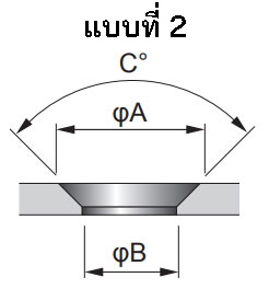 ฟอร์มมิ่ง ลง