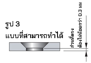 Fig.3 Chamfering that can be formed by the press.