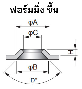 ฟอร์มมิ่ง ขึ้น