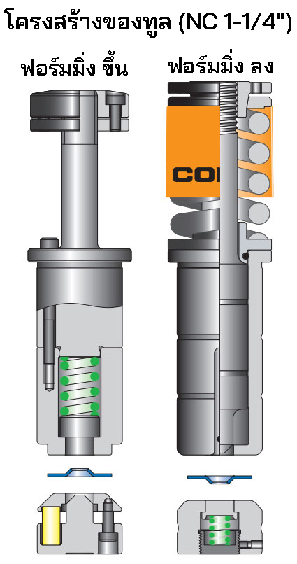 TOOLING STRUCTURE (NC 1-1/4)