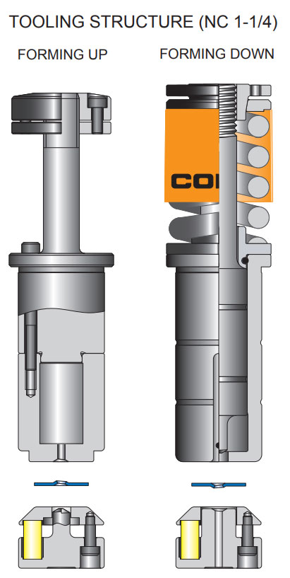 TOOLING STRUCTURE (NC 1-1/4)