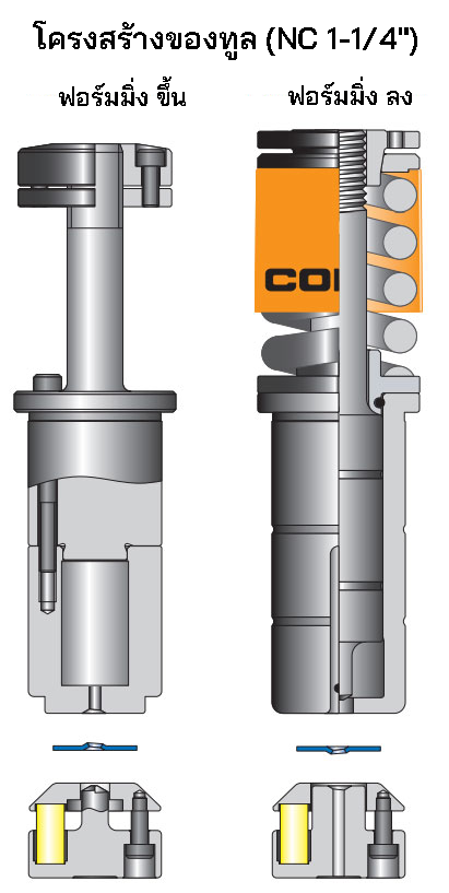 TOOLING STRUCTURE (NC 1-1/4)