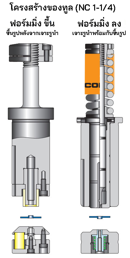 TOOLING STRUCTURE (NC 1-1/4)