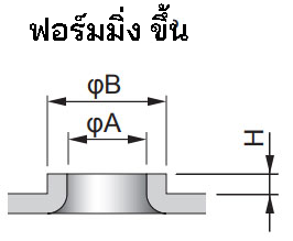 ฟอร์มมิ่ง ขึ้น